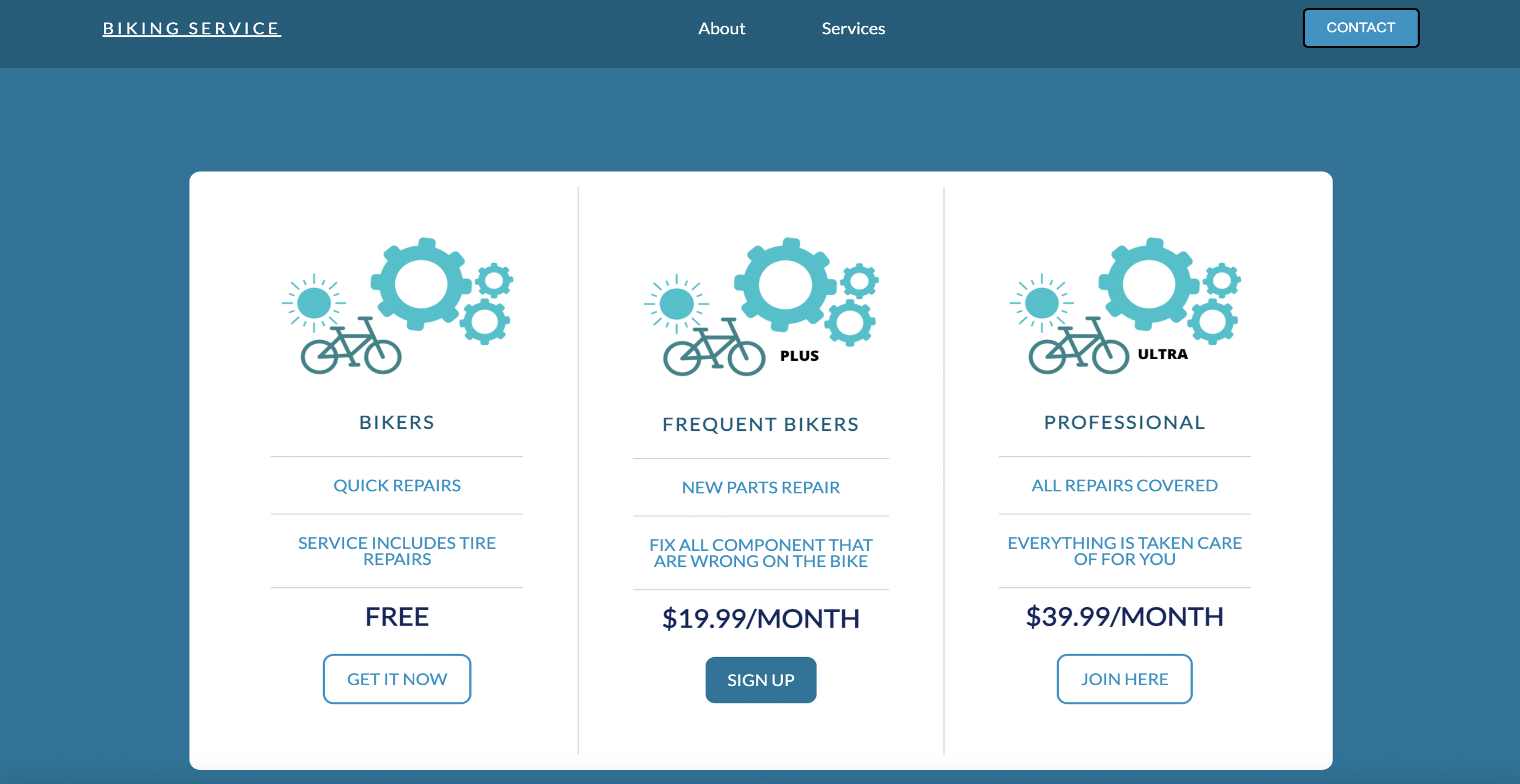 Bike Pricing Panel Image